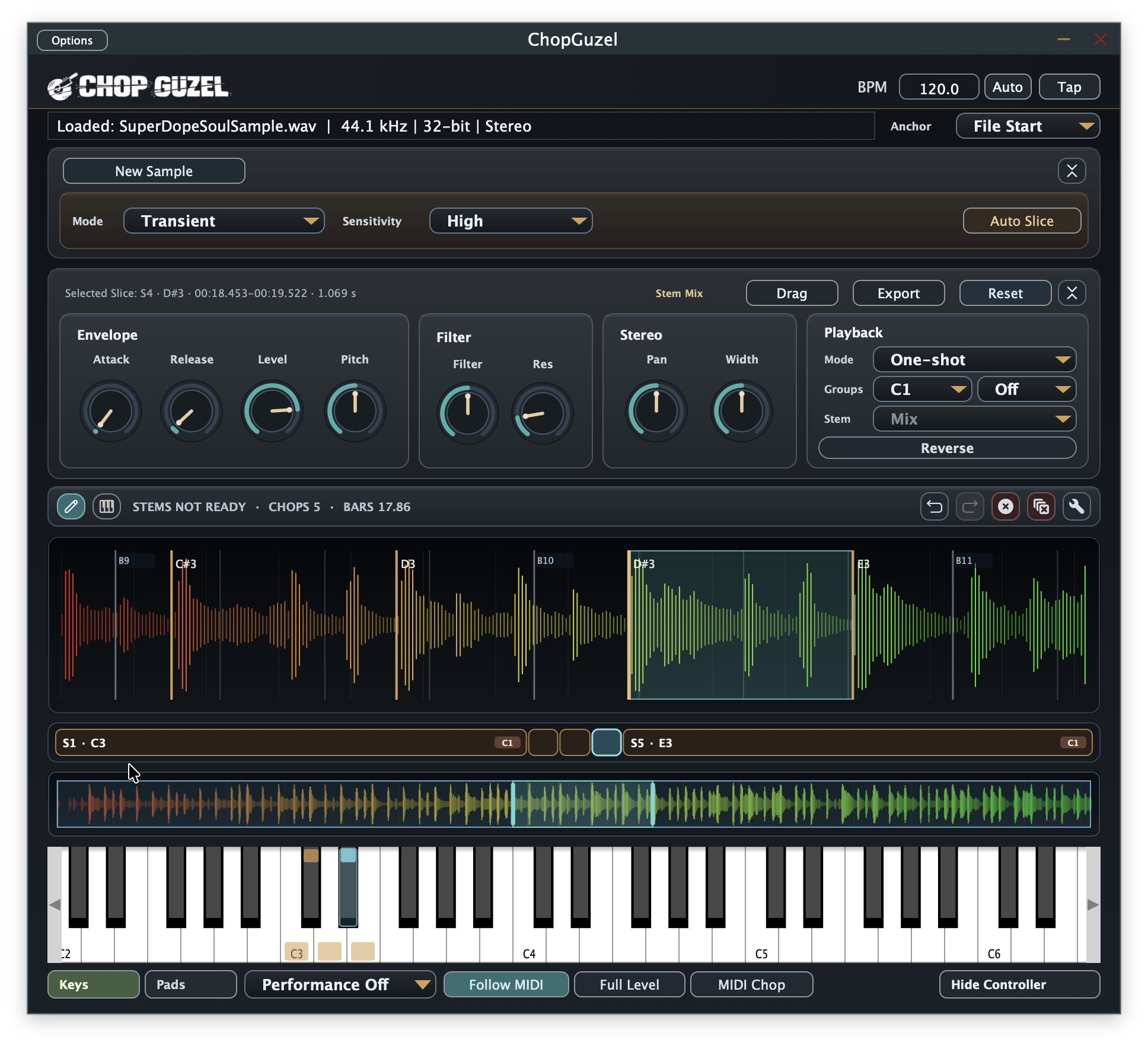 Annotated screenshot of the Chop Güzel interface