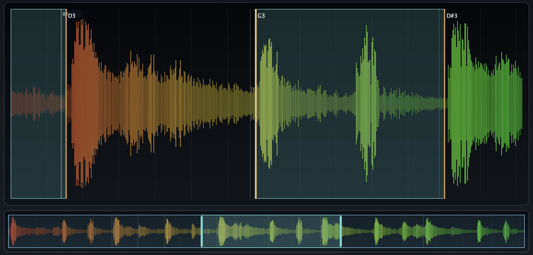 Waveform + Minimap